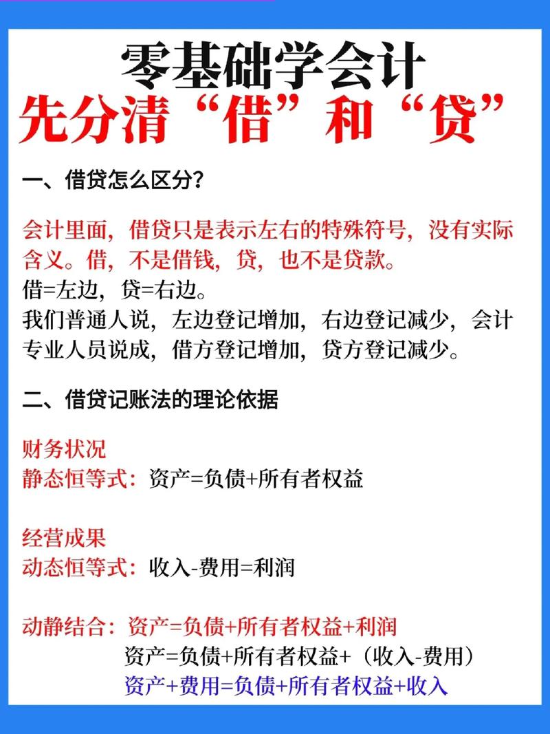 投资咨询公司如何借贷-第3张图片-华宇铭诚