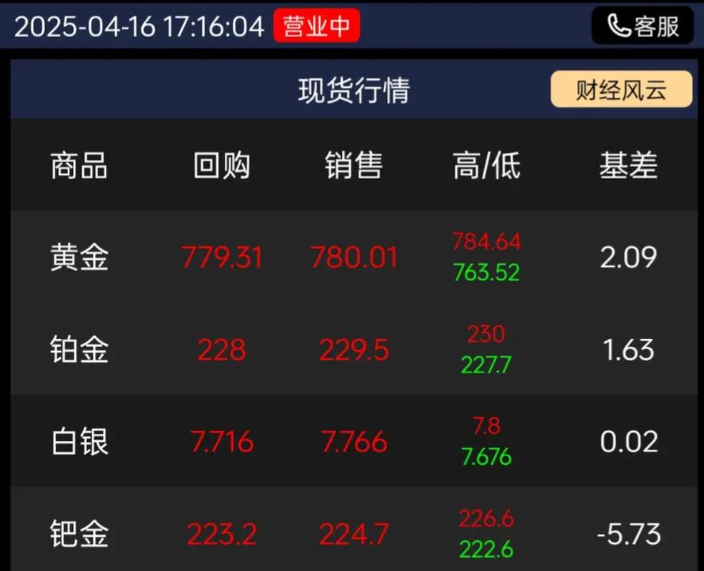 快期期货与中财期货官网有何关联？-第3张图片-华宇铭诚