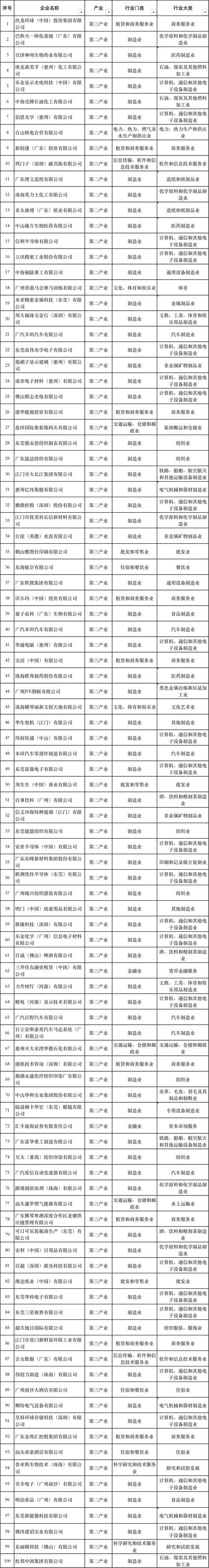 广州投资咨询公司排名-第2张图片-华宇铭诚