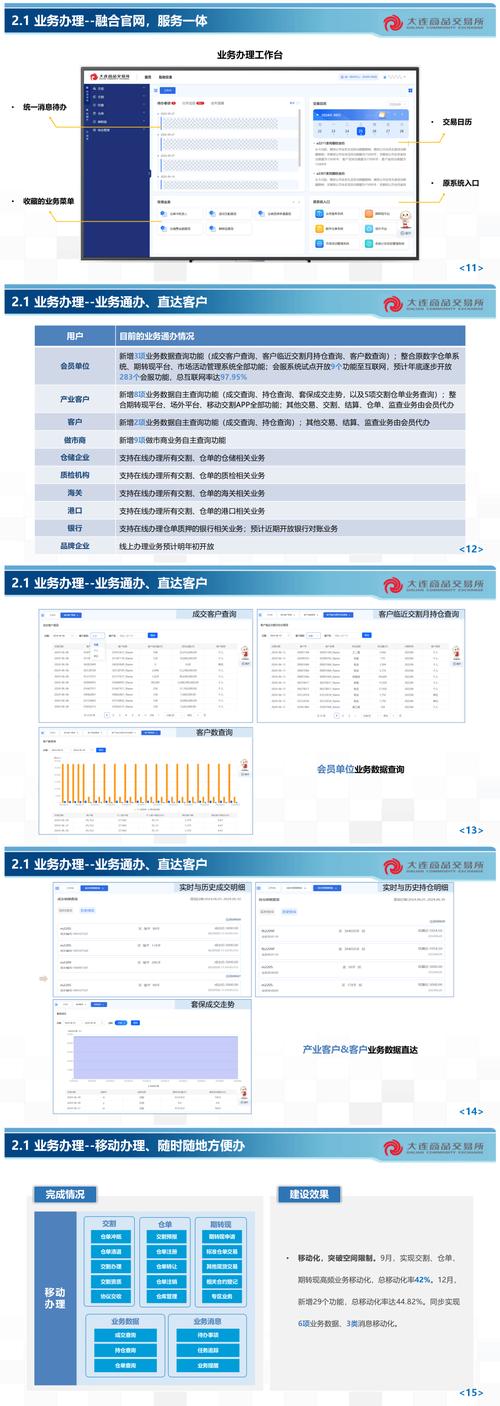 期货交易所与期货产品有何关联？-第1张图片-华宇铭诚