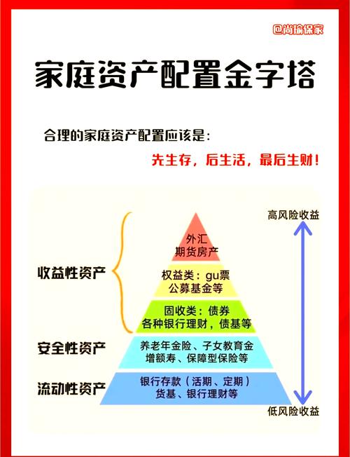 家庭投资理财公司，如何保障个人资金安全？-第3张图片-华宇铭诚