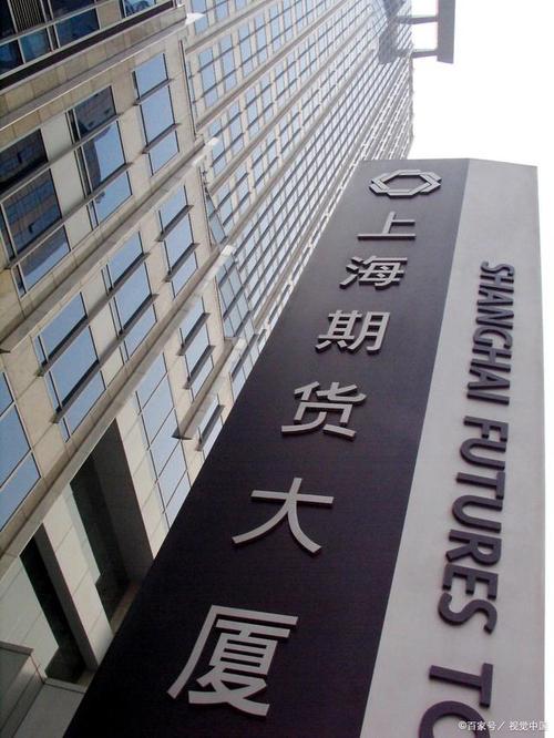 华信万达期货公司有何优势？-第1张图片-华宇铭诚