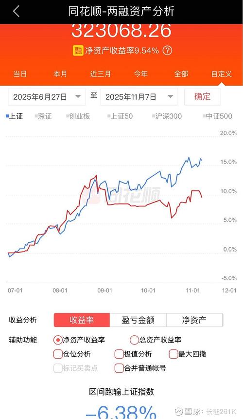基金163803今日净值是多少？-第3张图片-华宇铭诚