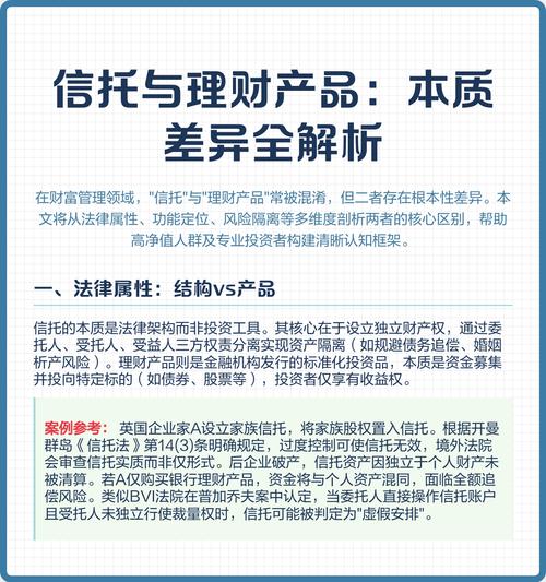 周末投资理财信托平台安全吗？-第1张图片-华宇铭诚