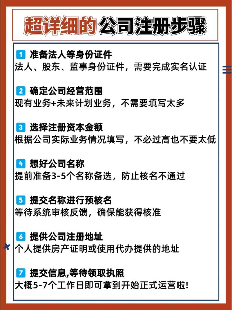 投资理财公司注册流程-第2张图片-华宇铭诚