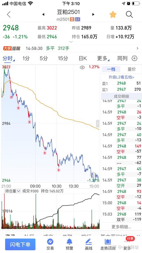 伦锌沪锌期货吧,哪个更值得看?-第2张图片-华宇铭诚 伦锌沪锌期货吧,哪个更值得看?-第2张图片-华宇铭诚
