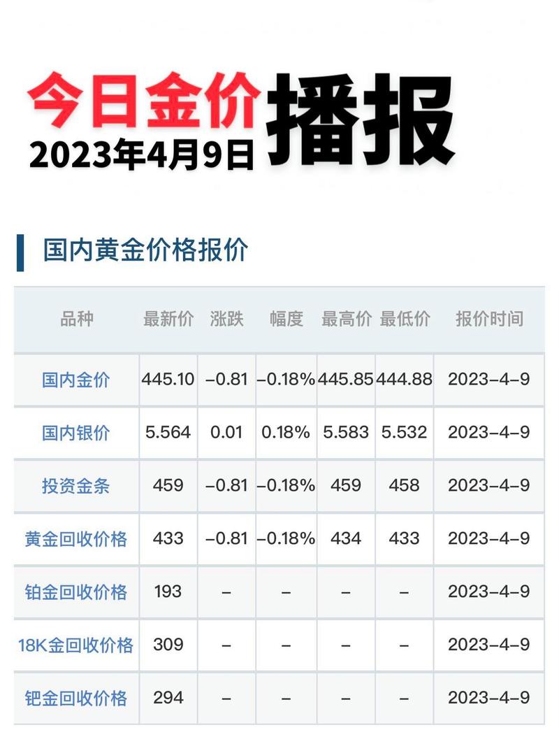 期货价如何计算？公式与影响因素有哪些？-第2张图片-华宇铭诚