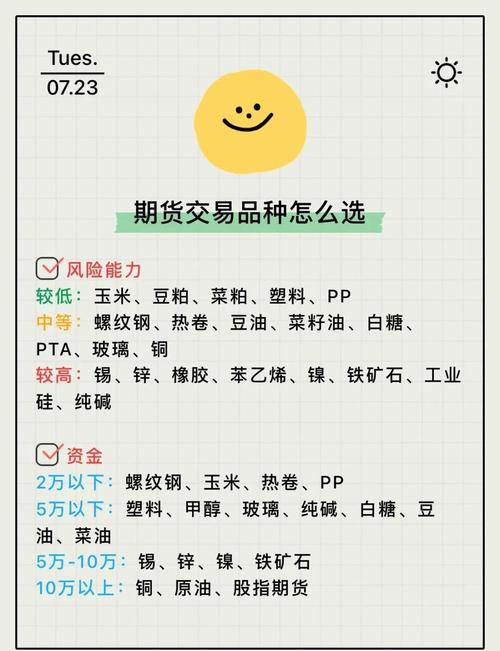 股指期货属于期货品种吗？-第3张图片-华宇铭诚