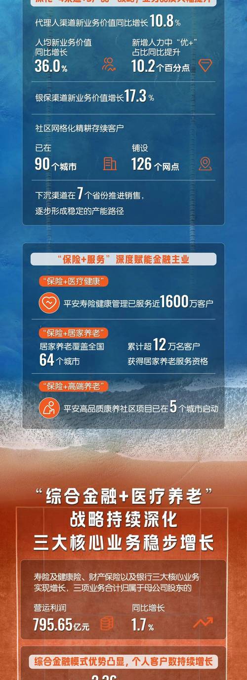 平安投连险收益与风险如何平衡？-第3张图片-华宇铭诚