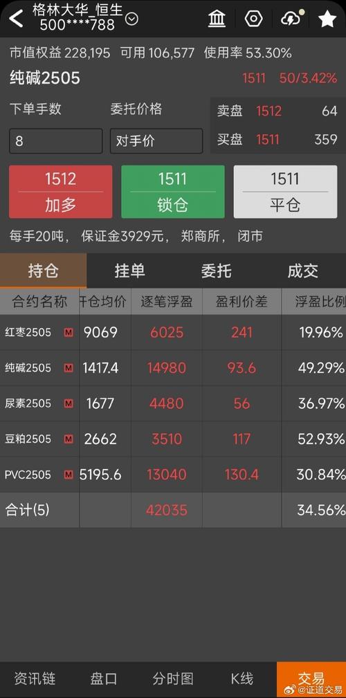 期货市埸有石墨烯期货-第1张图片-华宇铭诚