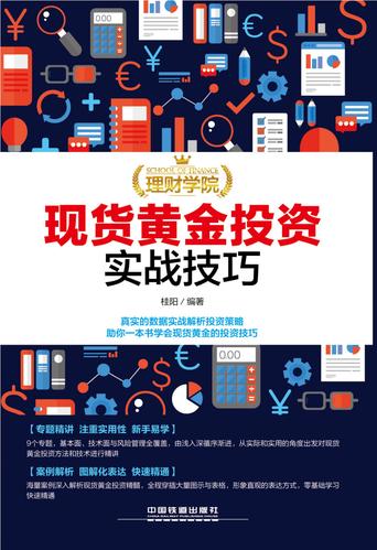 国际现货黄金投资入门-第3张图片-华宇铭诚 国际现货黄金投资入门-第3张图片-华宇铭诚