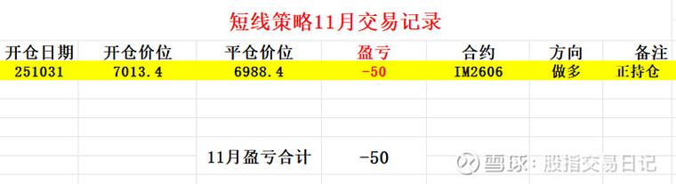 股指期货为何选海证期货？-第2张图片-华宇铭诚