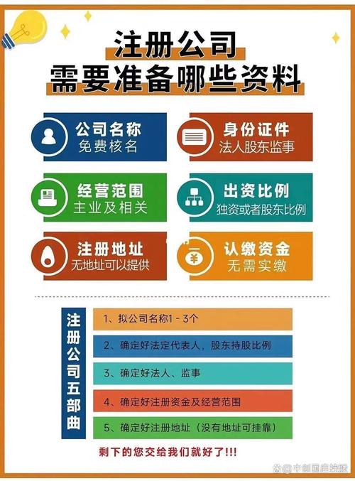 注册投资理财公司，门槛和流程是怎样的？-第3张图片-华宇铭诚
