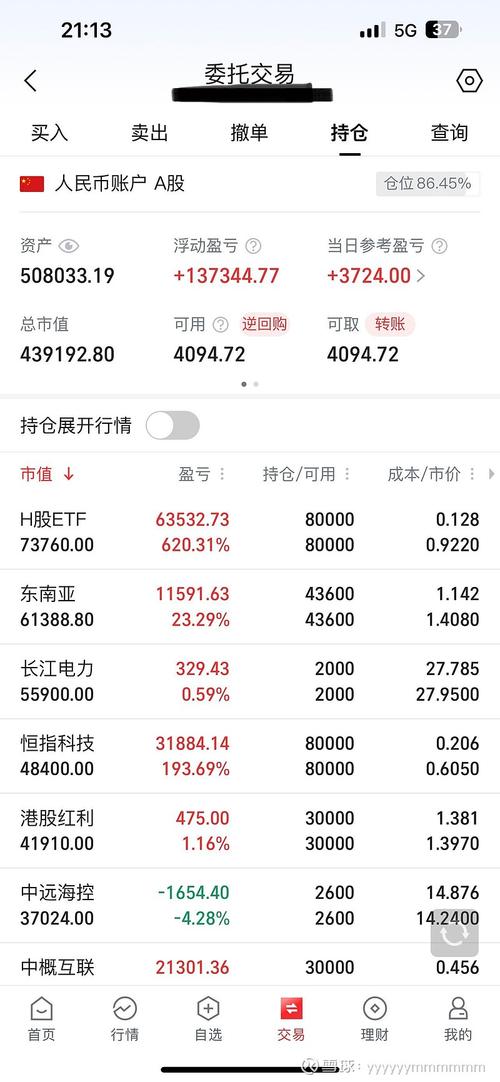 银行转期货时间段期货,交易时间有何限制?-第3张图片-华宇铭诚 银行转期货时间段期货,交易时间有何限制?-第3张图片-华宇铭诚