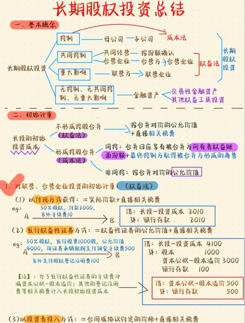 投资管理公司盈利模式是怎样的？-第3张图片-华宇铭诚