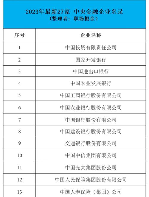 成都投资理财公司哪家强？排名依据是什么？-第1张图片-华宇铭诚