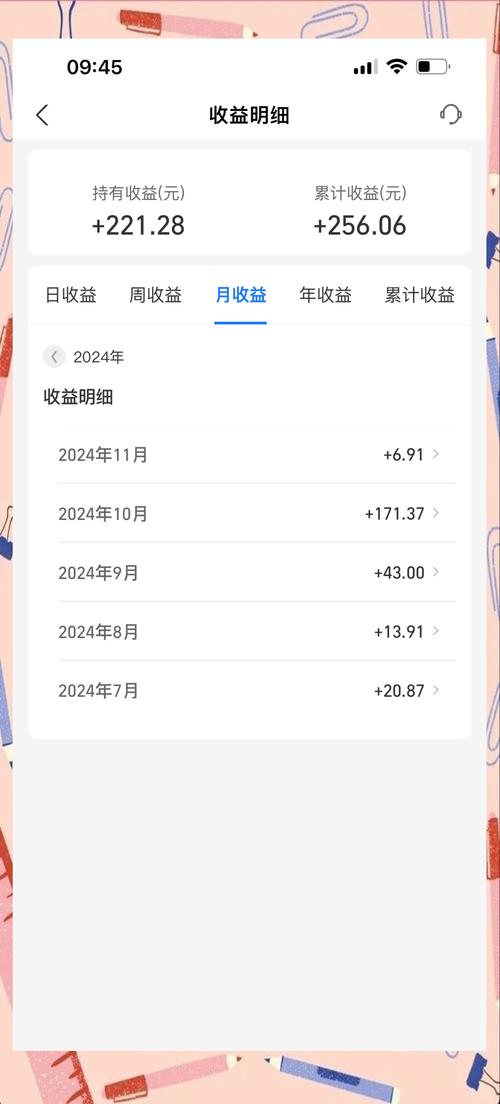 白领如何做好网络个人投资理财？-第2张图片-华宇铭诚