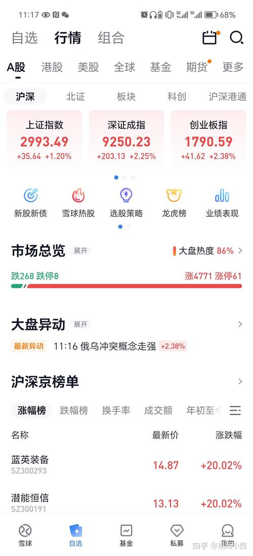 股指期货四选为何是海证期货？-第2张图片-华宇铭诚