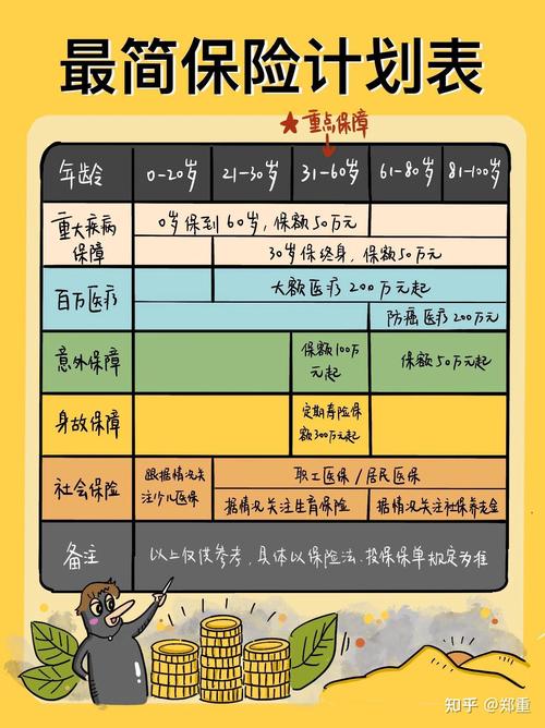 人众金融周末投资理财-第3张图片-华宇铭诚 人众金融周末投资理财-第3张图片-华宇铭诚