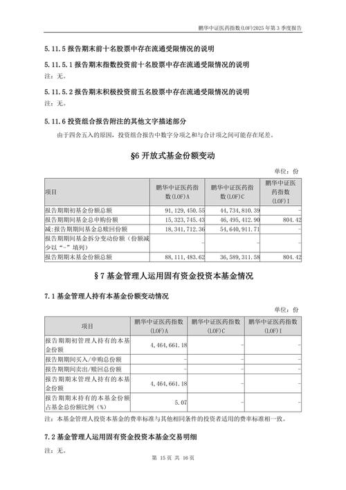 基金章节分值如何分配?-第3张图片-华宇铭诚 基金章节分值如何分配?-第3张图片-华宇铭诚