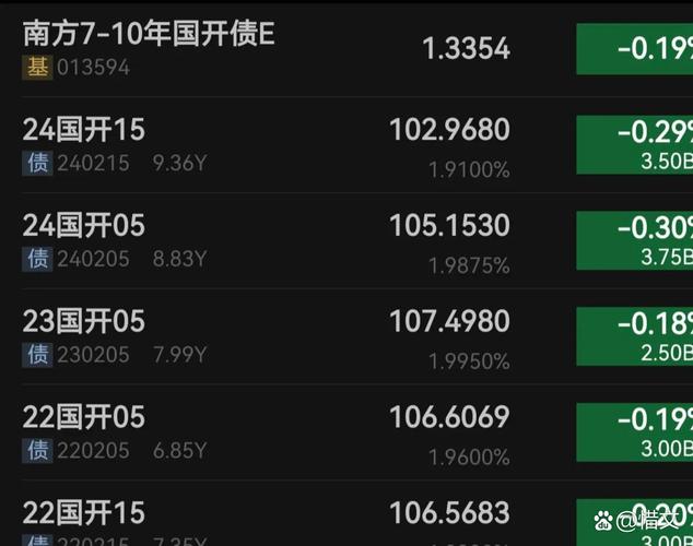 基金章节分值如何分配?-第1张图片-华宇铭诚 基金章节分值如何分配?-第1张图片-华宇铭诚