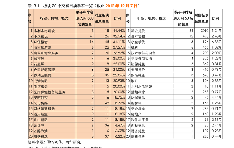 五矿期货经易期货电话-第3张图片-华宇铭诚