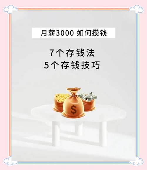 月薪三千如何投资理财?-第1张图片-华宇铭诚 月薪三千如何投资理财?-第1张图片-华宇铭诚