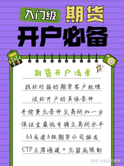 期货配资如何开户原油期货？-第2张图片-华宇铭诚