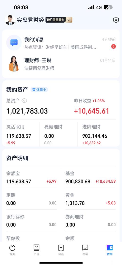 基金净值查询163302-第1张图片-华宇铭诚 基金净值查询163302-第1张图片-华宇铭诚