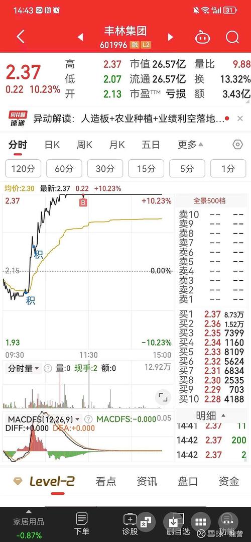 001606基金净值今日多少？-第3张图片-华宇铭诚