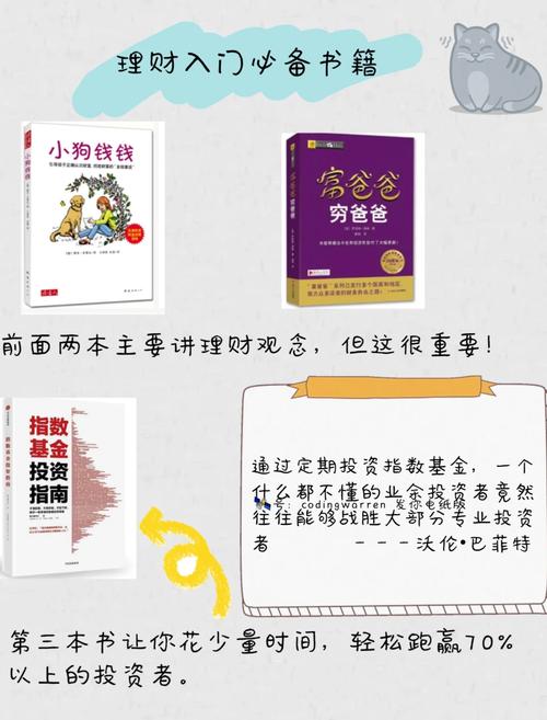 100元怎样投资理财-第1张图片-华宇铭诚 100元怎样投资理财-第1张图片-华宇铭诚