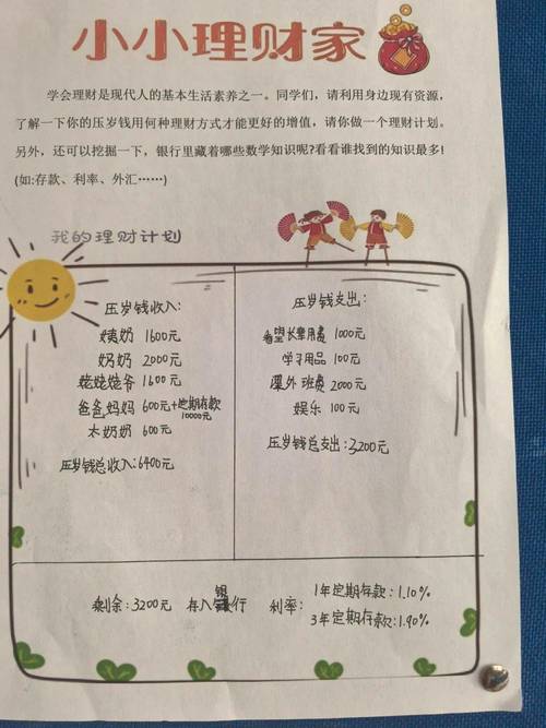 100元怎样投资理财-第2张图片-华宇铭诚 100元怎样投资理财-第2张图片-华宇铭诚