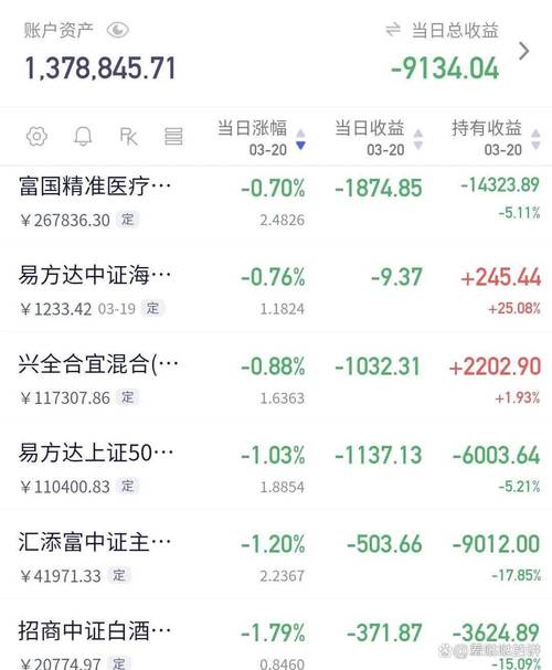 090015基金今日净值是多少？-第3张图片-华宇铭诚