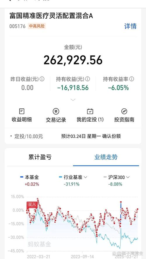 161031基金今日净值是多少？-第2张图片-华宇铭诚