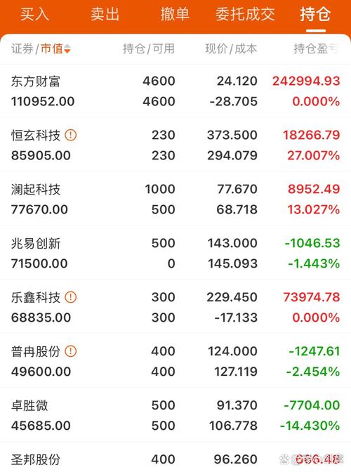 股指期货九选海证期货有何独特优势？-第3张图片-华宇铭诚