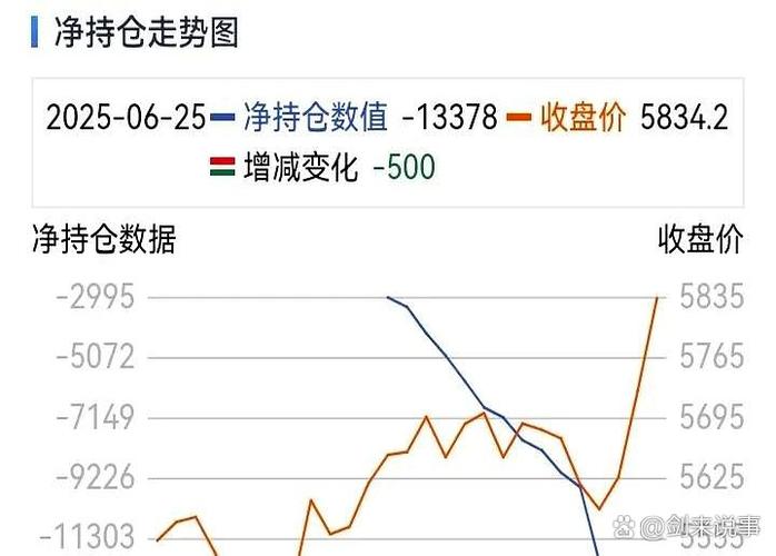 股指期货九选海证期货有何独特优势？-第1张图片-华宇铭诚