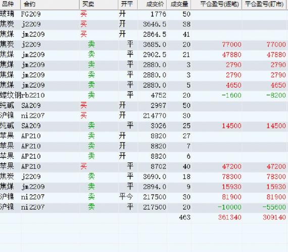 镍期货1811期货吧-第3张图片-华宇铭诚