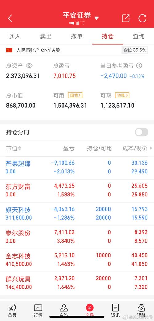 000263基金净值今日多少？-第2张图片-华宇铭诚