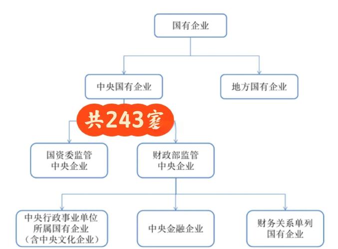 中国知名投资机构排名，谁才是真正的头部玩家？-第3张图片-华宇铭诚