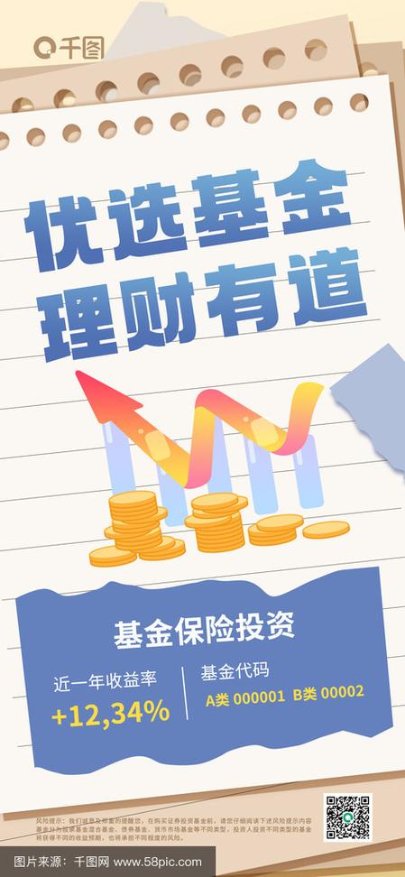 白领投资个人基金产品-第1张图片-华宇铭诚