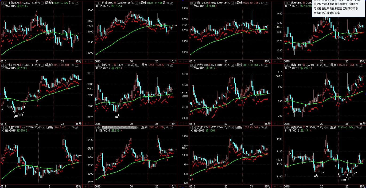 原油期货与股指期货有何区别？-第3张图片-华宇铭诚