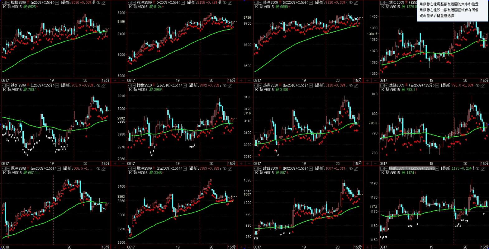 原油期货与股指期货有何区别？-第2张图片-华宇铭诚