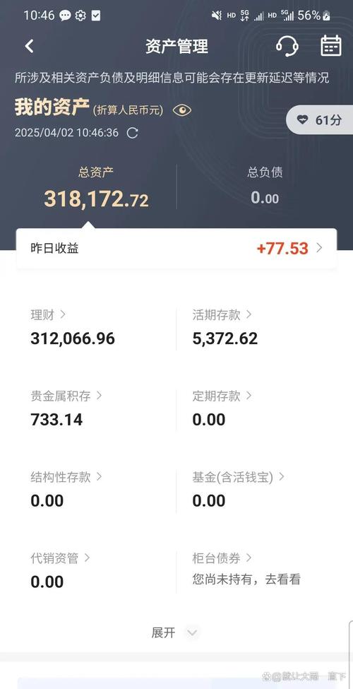 最新短期个人投资理财,如何选?-第1张图片-华宇铭诚 最新短期个人投资理财,如何选?-第1张图片-华宇铭诚