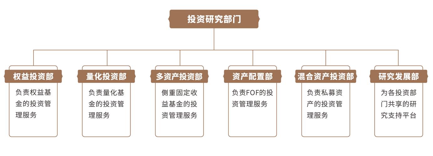 保本基金真的能保本吗?理财机构如何确保?-第2张图片-华宇铭诚 保本基金真的能保本吗?理财机构如何确保?-第2张图片-华宇铭诚