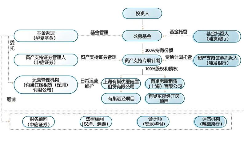 保本基金真的能保本吗?理财机构如何确保?-第3张图片-华宇铭诚 保本基金真的能保本吗?理财机构如何确保?-第3张图片-华宇铭诚
