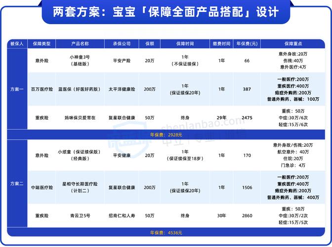 儿童理财平台,安全与收益如何平衡?-第1张图片-华宇铭诚 儿童理财平台,安全与收益如何平衡?-第1张图片-华宇铭诚
