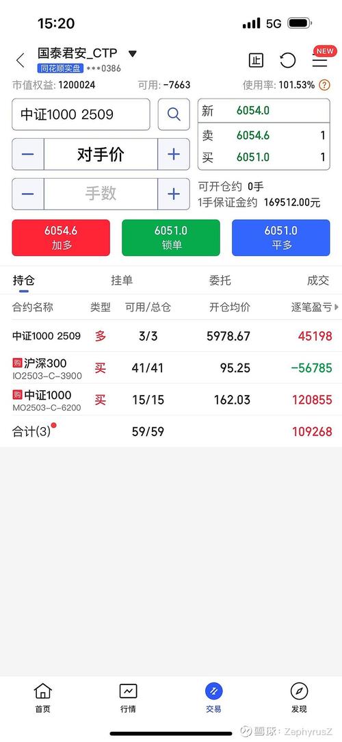 方正期货为何收购中期期货？-第3张图片-华宇铭诚