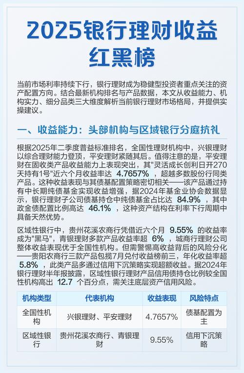 2025理财投资，普通人如何抓住机遇？-第3张图片-华宇铭诚