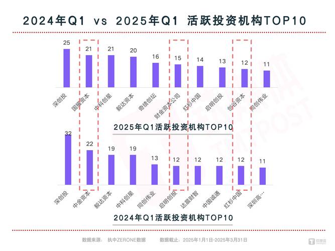 2025投资平台倒闭-第1张图片-华宇铭诚 2025投资平台倒闭-第1张图片-华宇铭诚