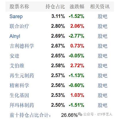 qdii基金不能投资-第2张图片-华宇铭诚 qdii基金不能投资-第2张图片-华宇铭诚